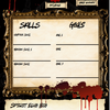 The Blood Paradox