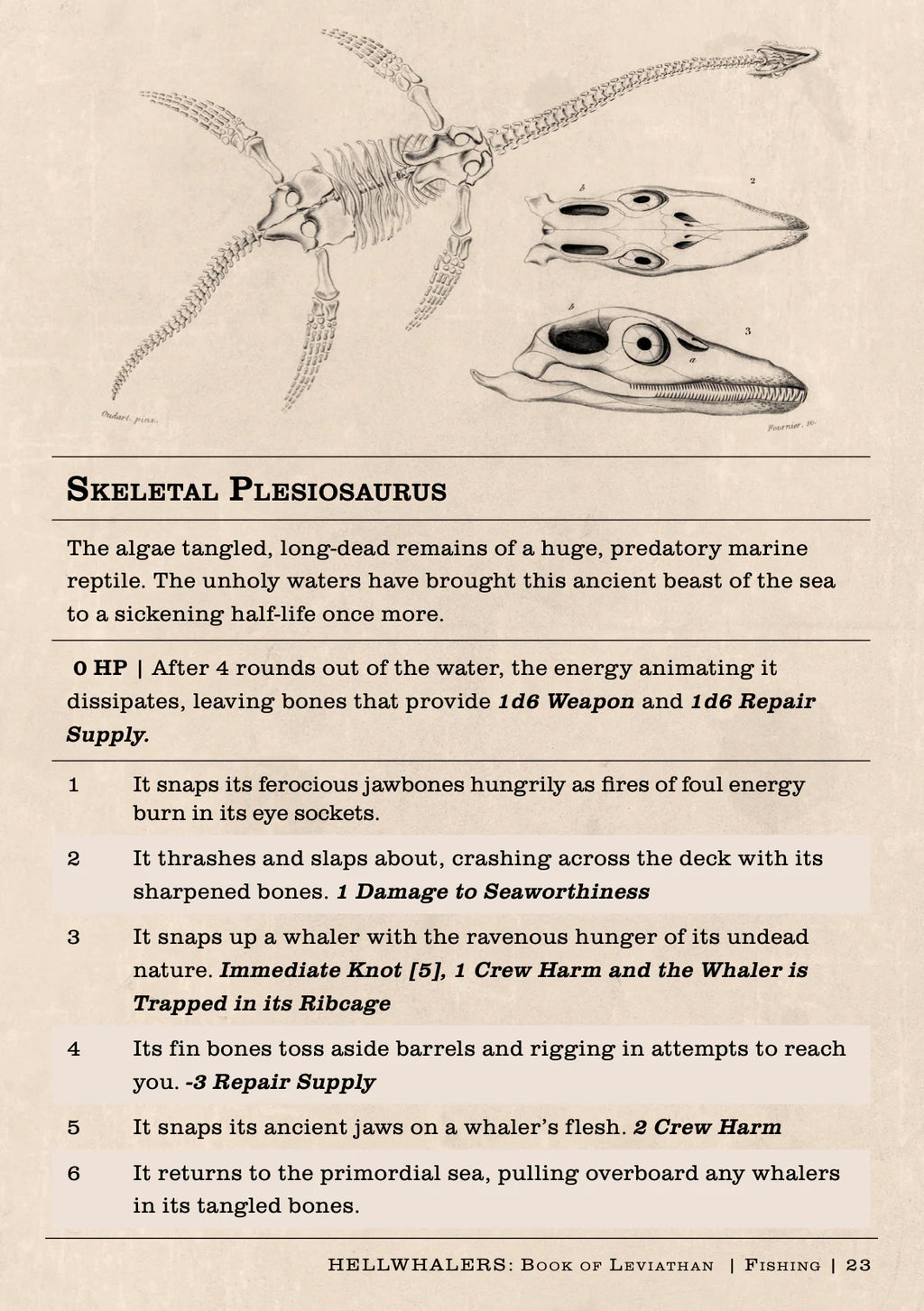 Book of Leviathan