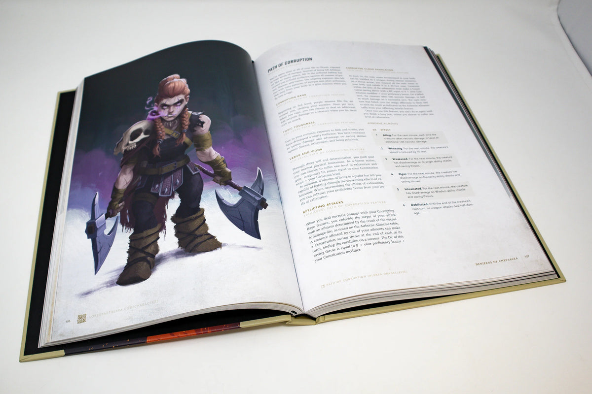 Lore of Aetherra: Dark Symmetry - 5e 2014 D&D