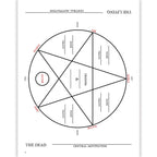 Dead Friend: A Game of Necromancy